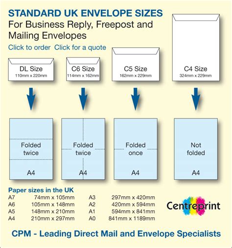 business letter envelope size|Business Envelope Size Chart: No. 10 & More.